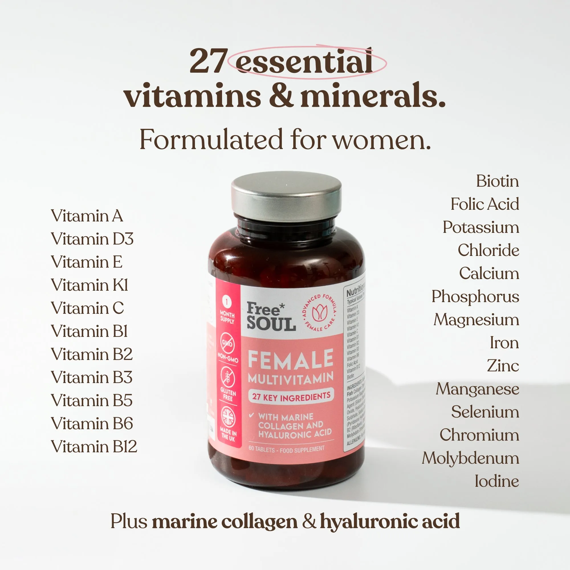 Multivitamins with Collagen